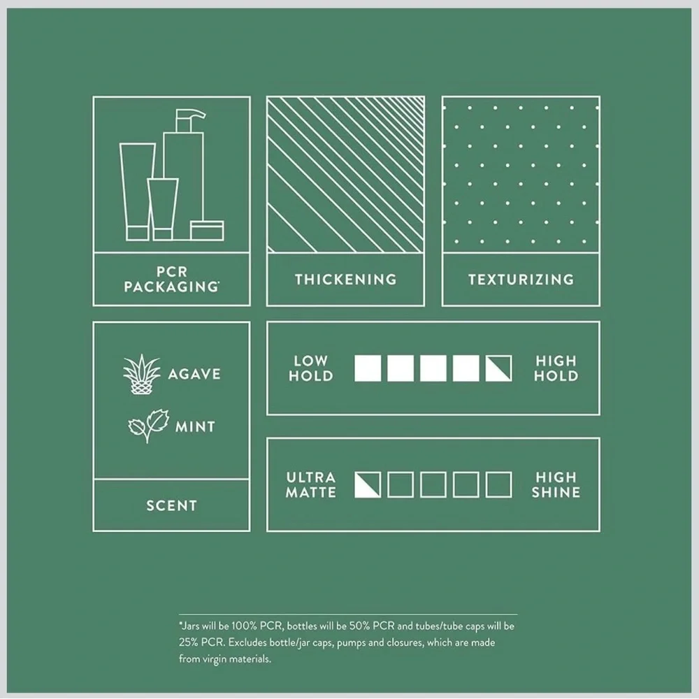 Paul Mitchell mitch by